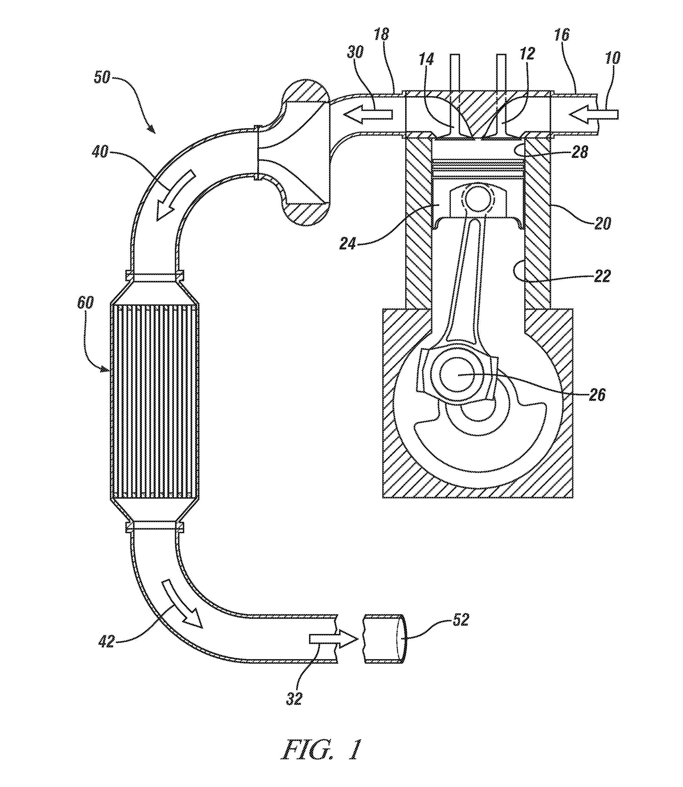 Oxidation catalysts for engines producing low temperature exhaust streams
