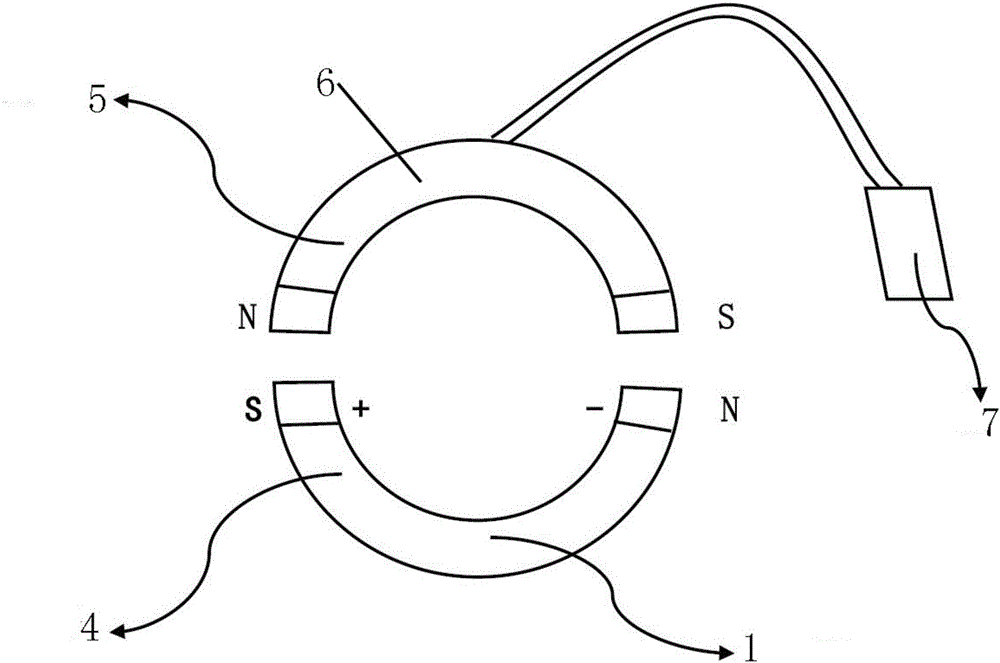 Intelligent finger ring