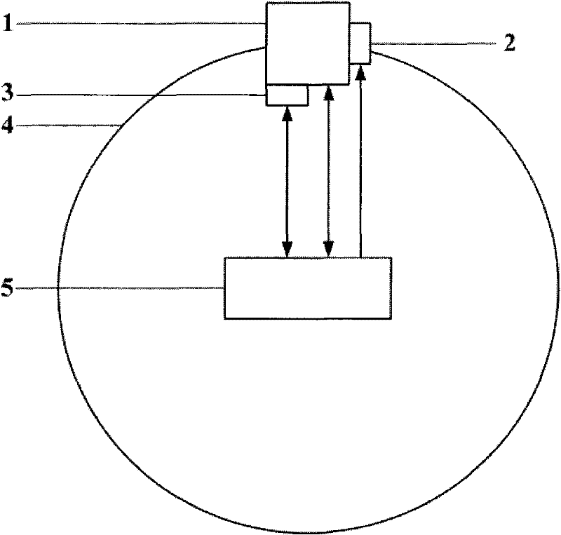 Design method for configuration-adjustable single-framework control moment gyro system