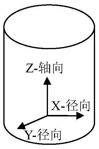 Processing method of copper alloy target material