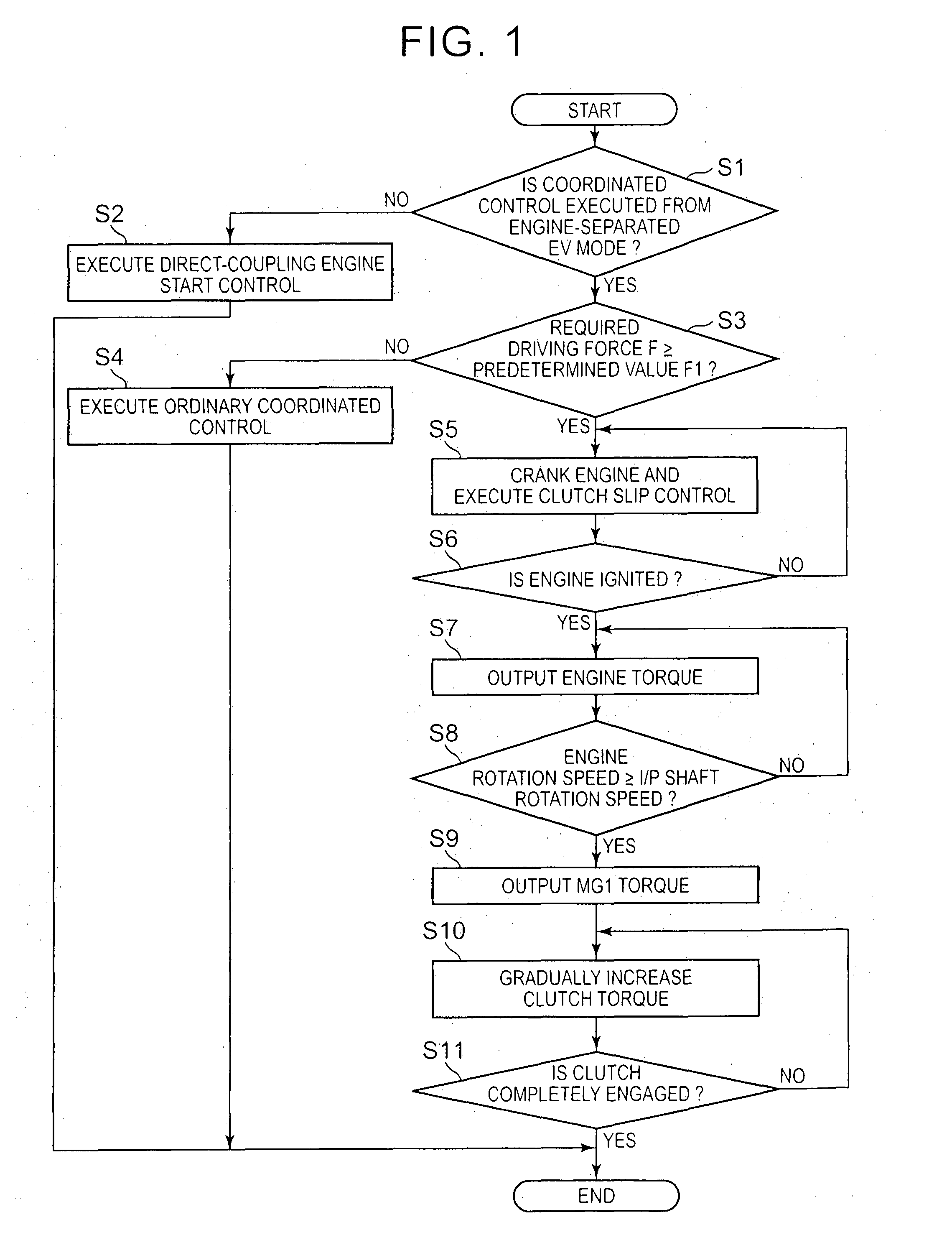 Hybrid vehicle, and control method for hybrid vehicle