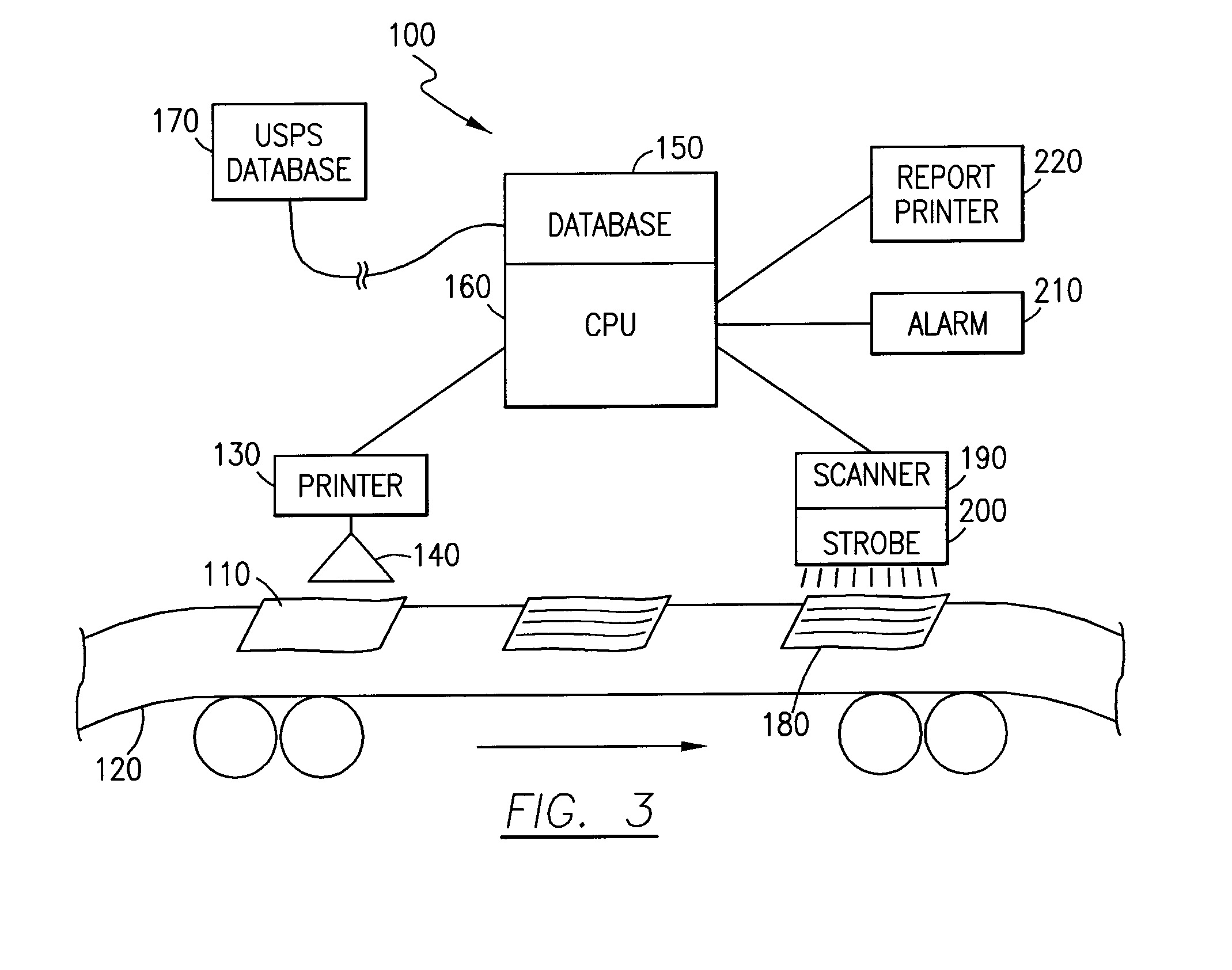 System and method of bar code error detection in large volume mailing