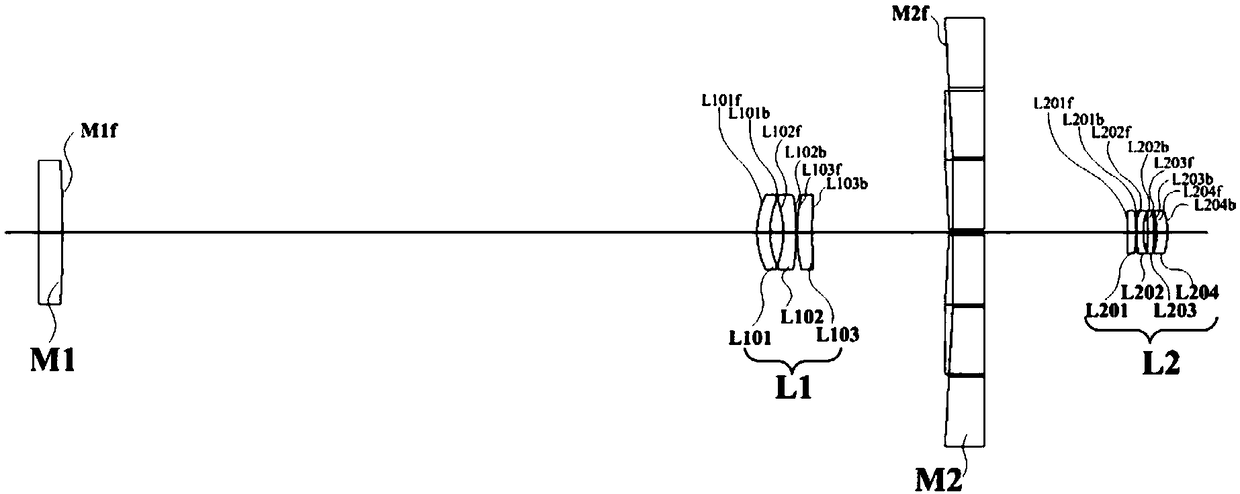 Large-caliber long-focus imaging optical system for spliced mirror experiment