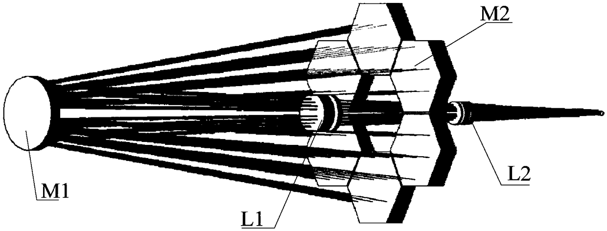 Large-caliber long-focus imaging optical system for spliced mirror experiment