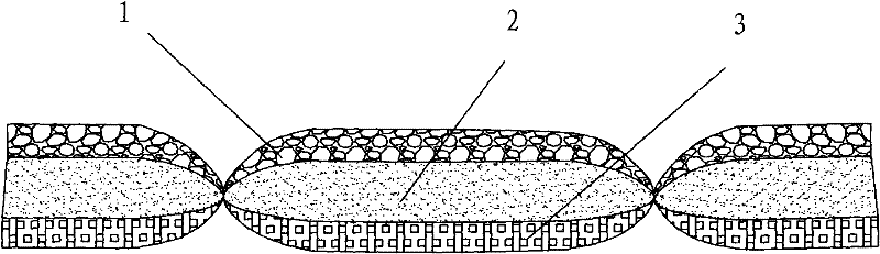 Multi-layered composite blanket and production process