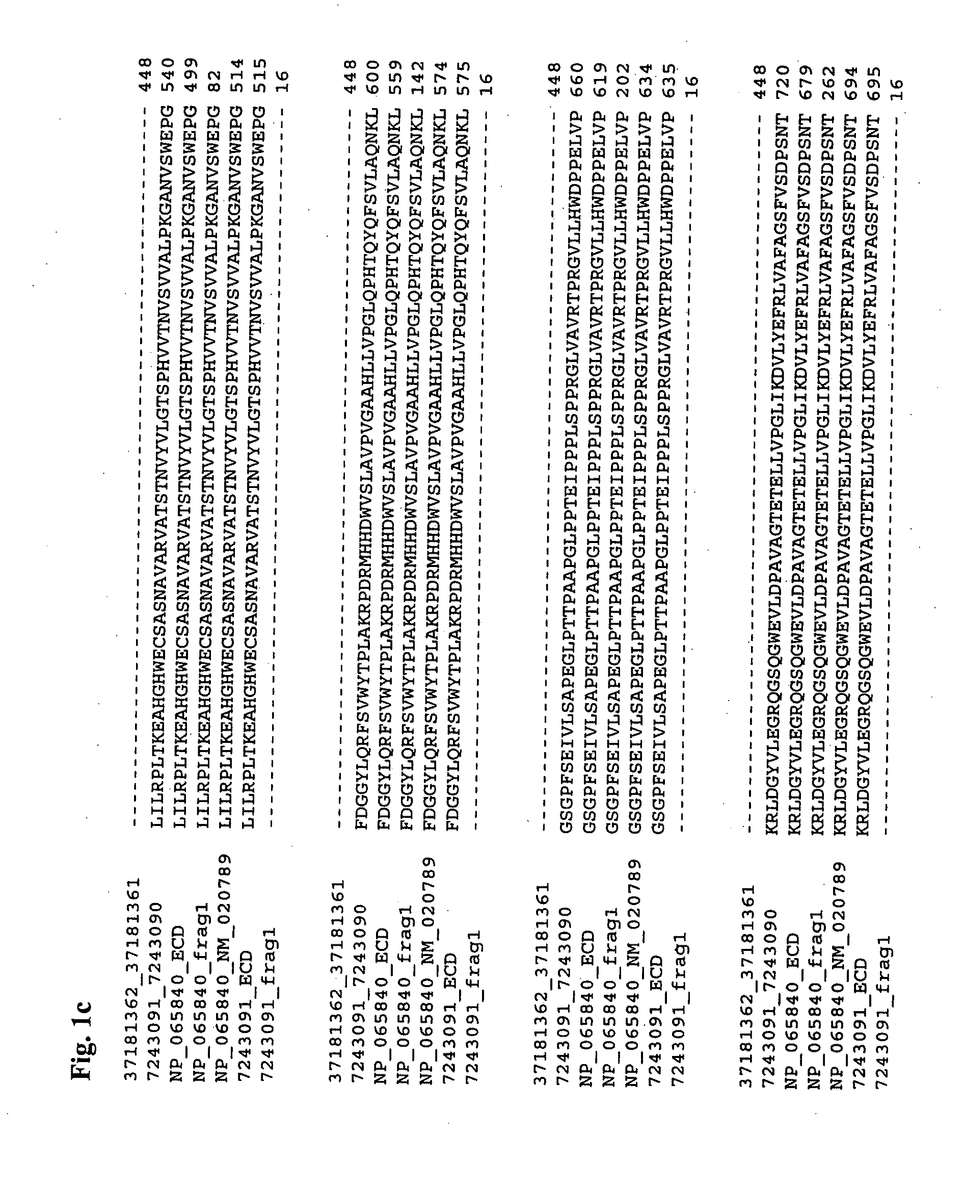 Compositions and methods of use for modulators of nectin 4, semaphorin 4b, igsf9, and kiaa0152 in treating disease