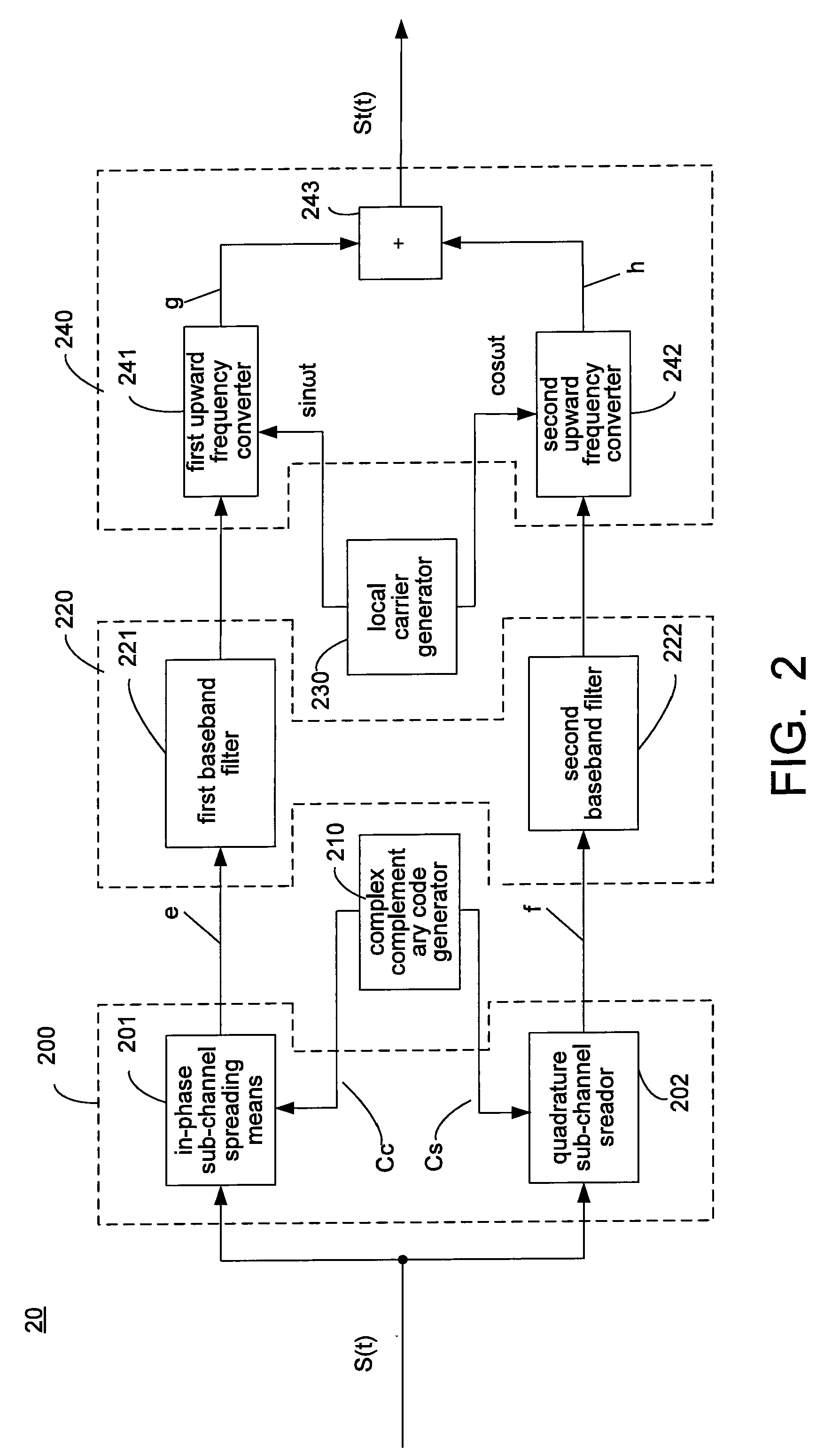 Methods and apparatus for spread spectrum modulation and demodulation