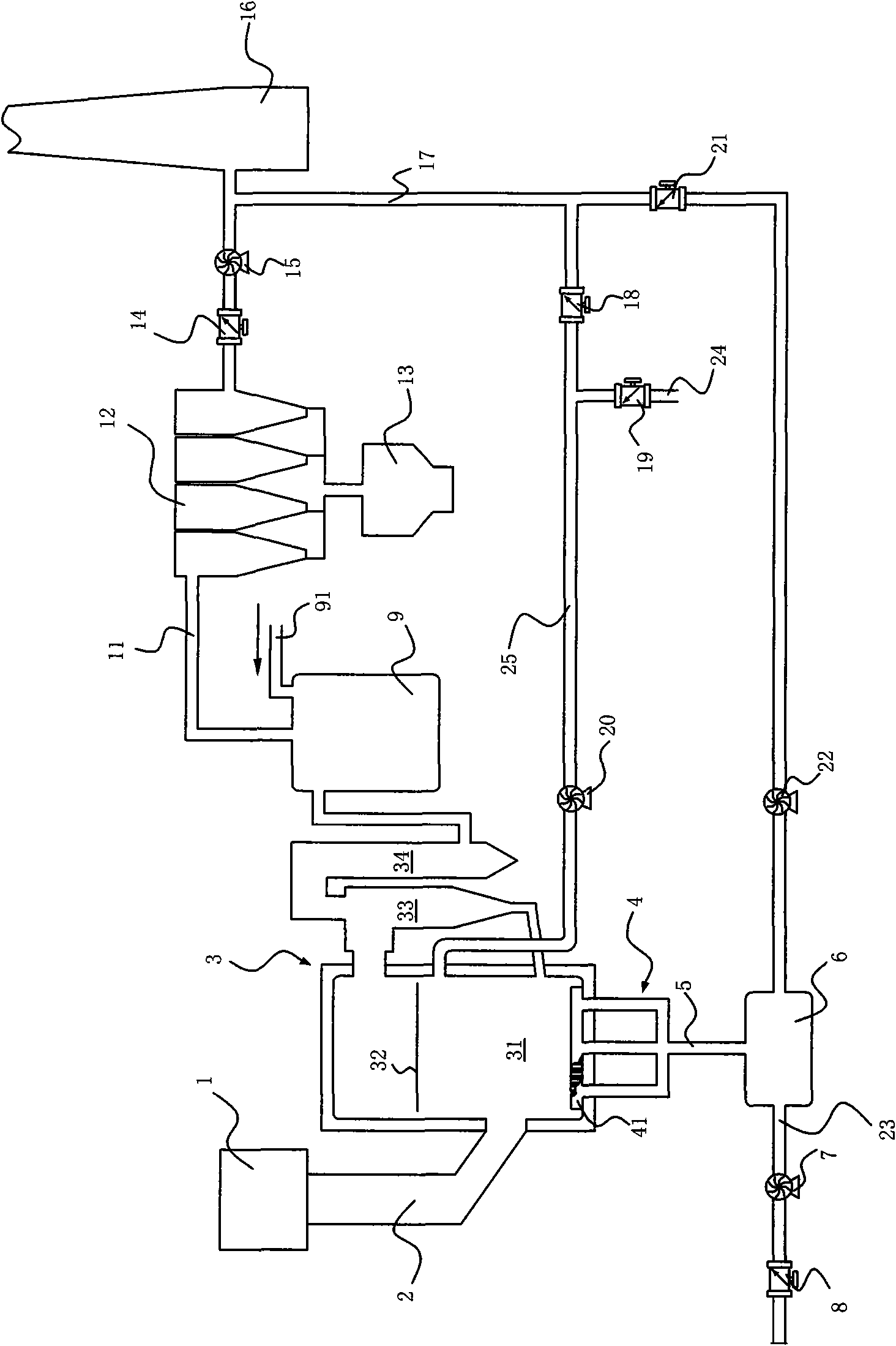 Fluidized-bed boiler