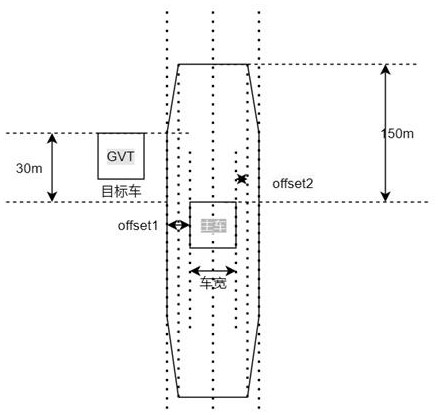 Risk assessment algorithm introducing target behavior and collision probability