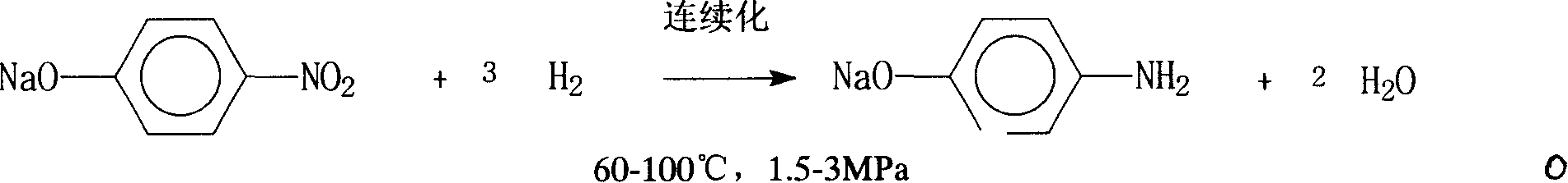 Preparation method of p-aminophenol