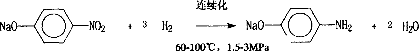 Preparation method of p-aminophenol