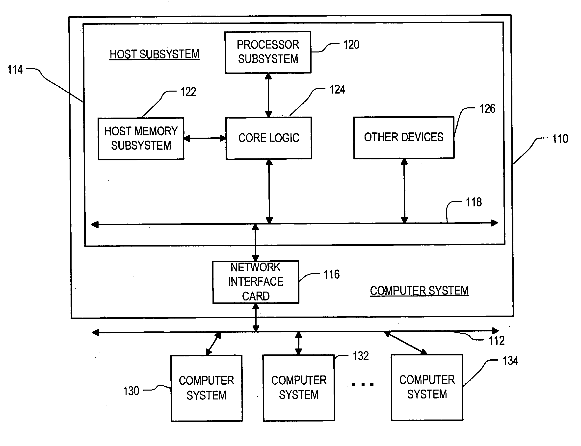 Packet validation in virtual network interface architecture
