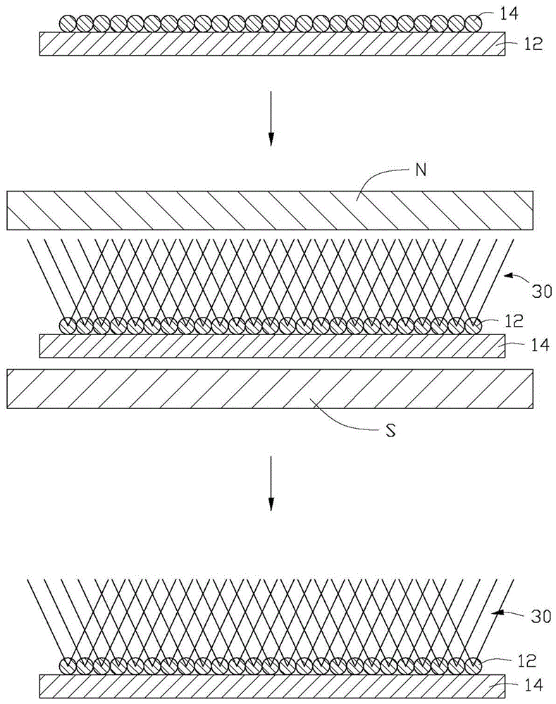 Preparation method of ferromagnetic nanowire array