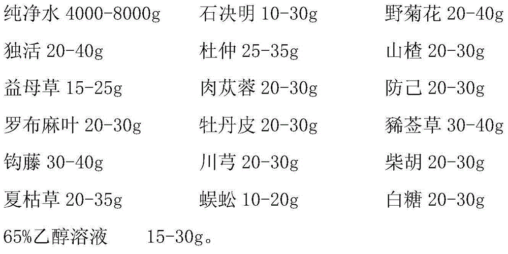 Traditional Chinese medicine preparation for reducing blood pressure and preparation method thereof