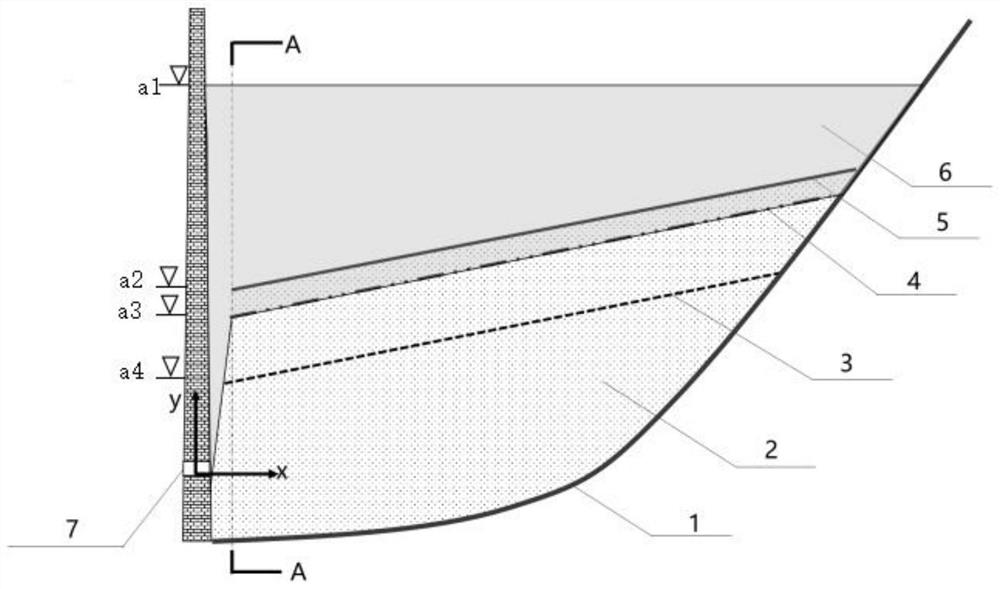 A method for determining the high water level for flood control of sandy river reservoirs based on high beaches and high troughs