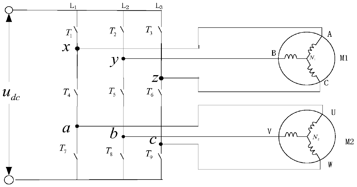 A three-phase nine-switch double synchronous motor time-sharing control inverter and control method