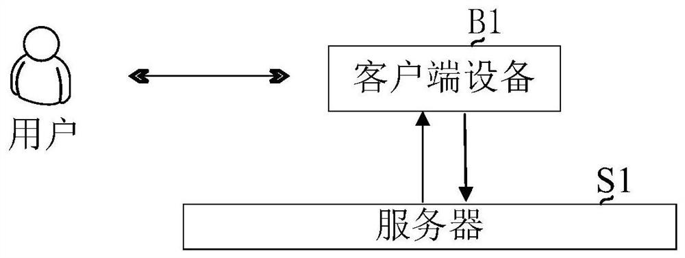 Charging pile failure cause diagnosis method and device