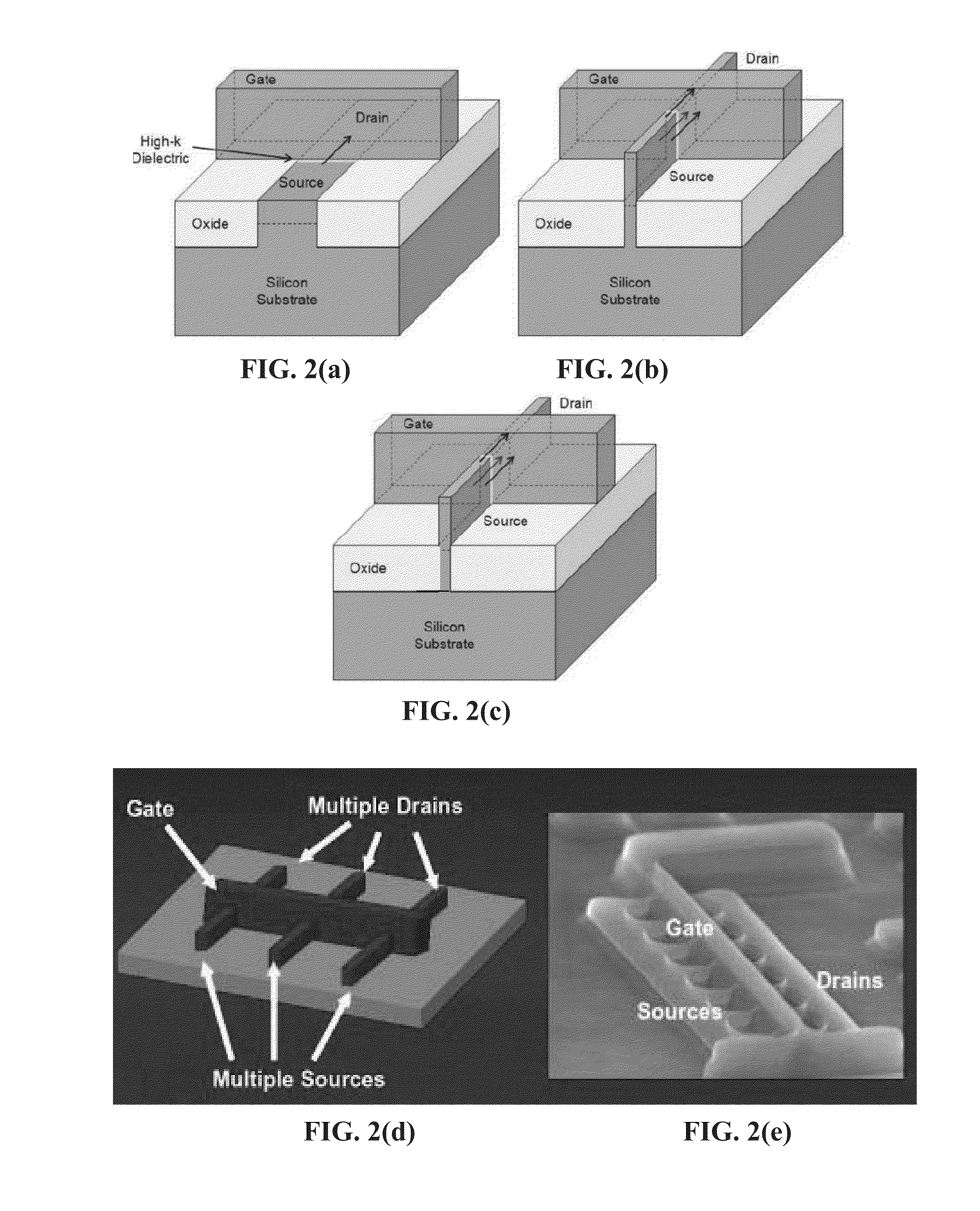 Circuit and system of using finfet for building programmable resistive devices