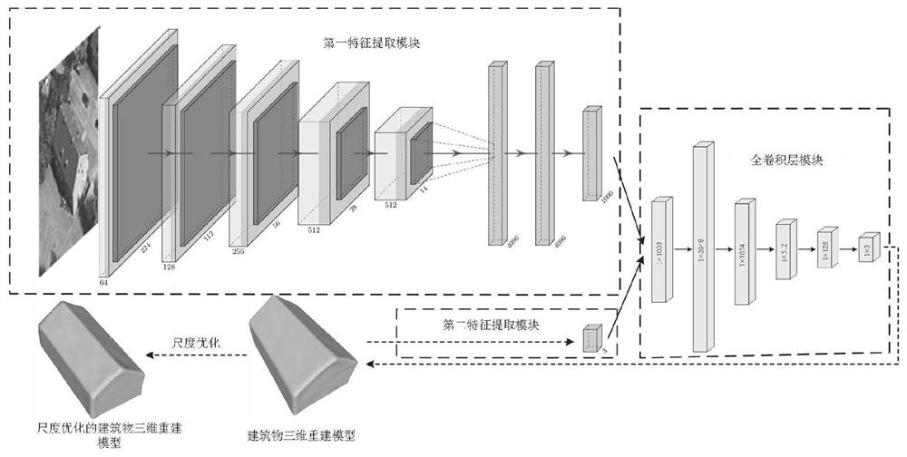 Three-dimensional reconstruction method for building in single inclined remote sensing image