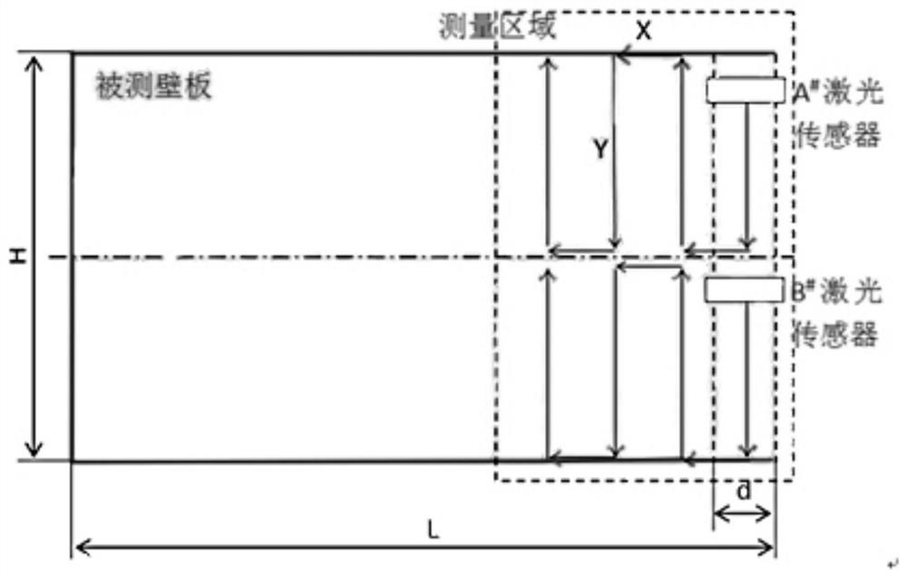 Spaceflight large-size wallboard thickness automatic measuring device and method