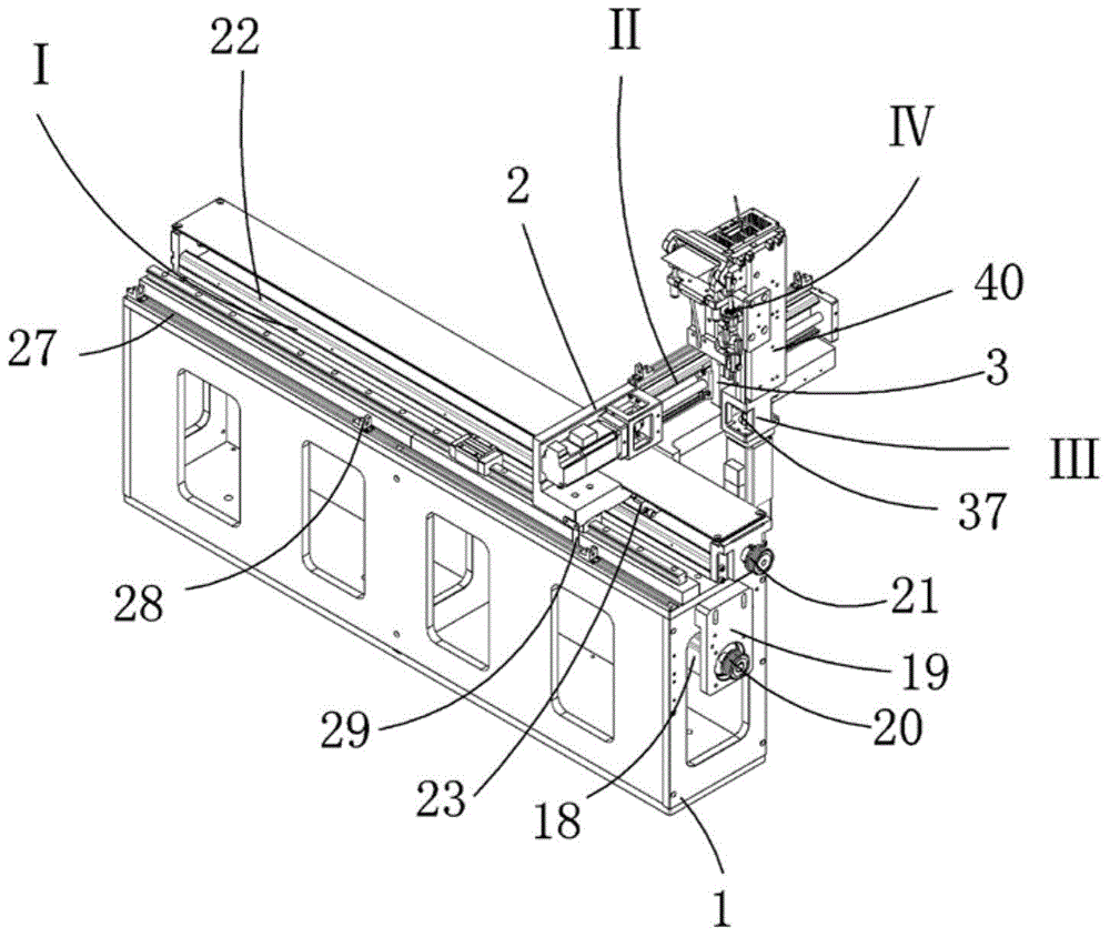 a labeling mechanism