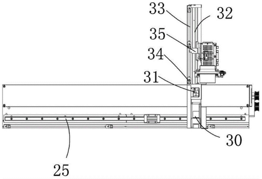 a labeling mechanism