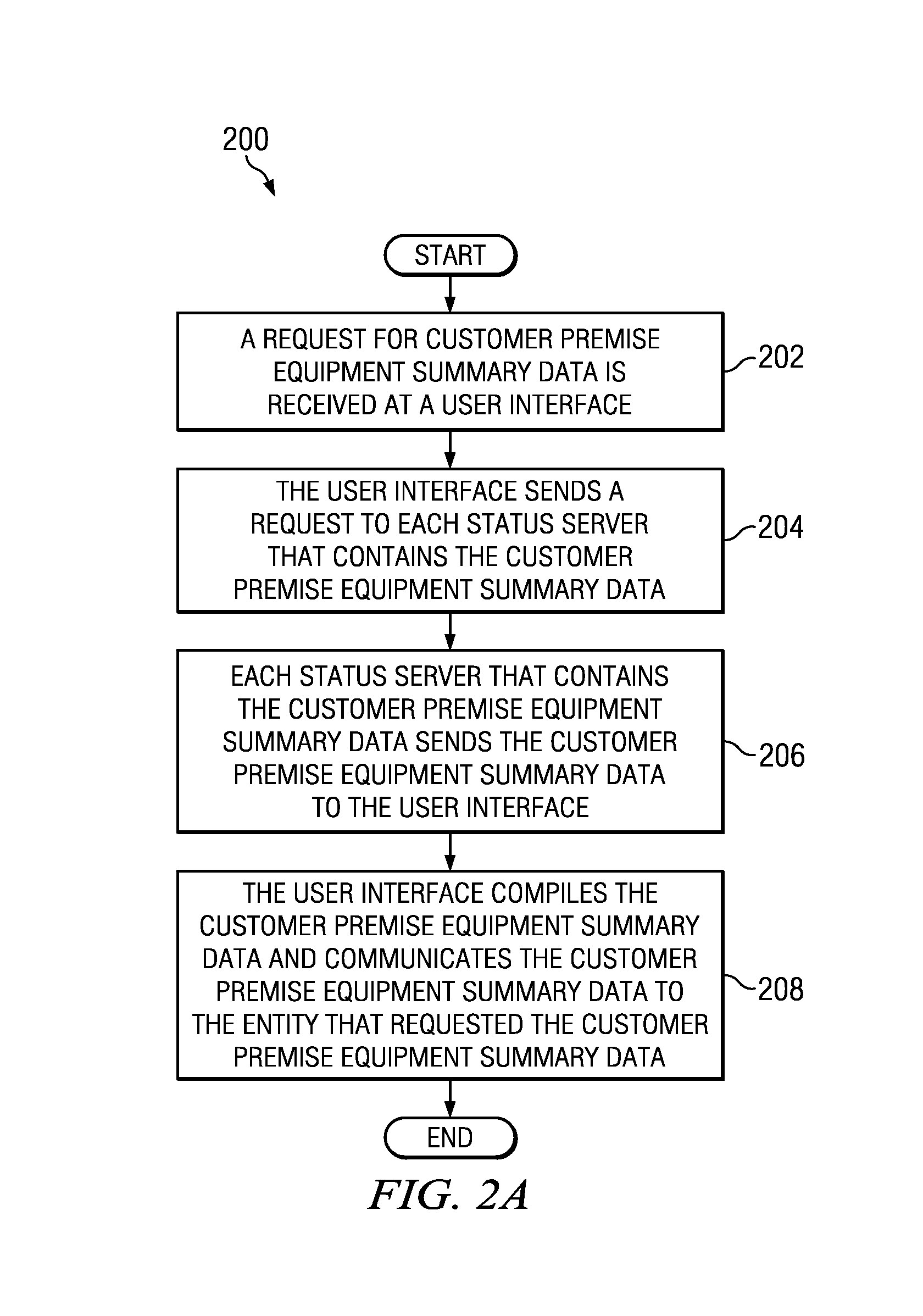 System and method to contact and maintain status of managed devices