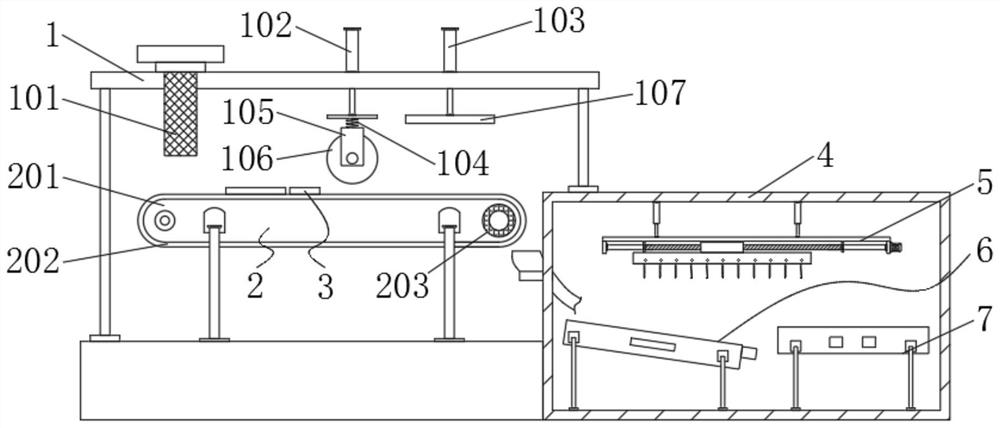 Separating equipment for food processing