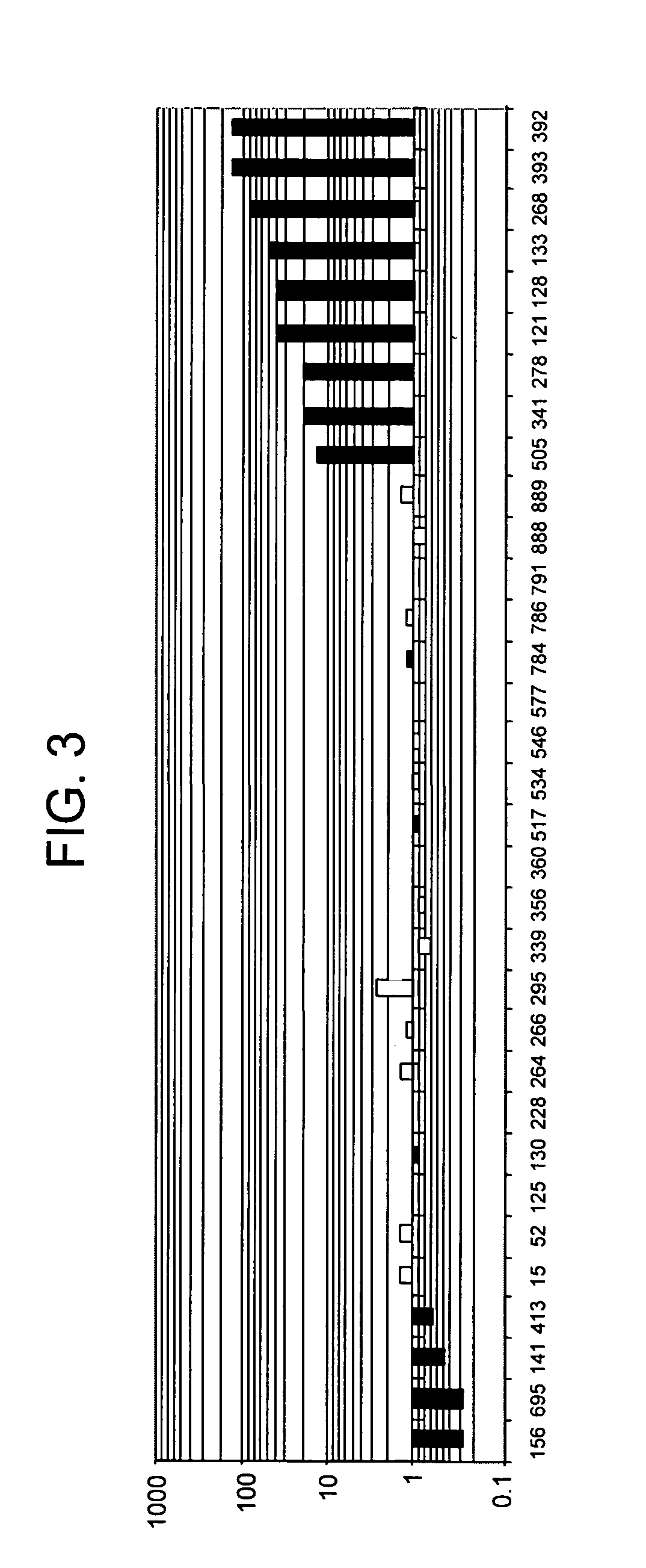 HX2004-6 polypeptide expressed in cancerous cells