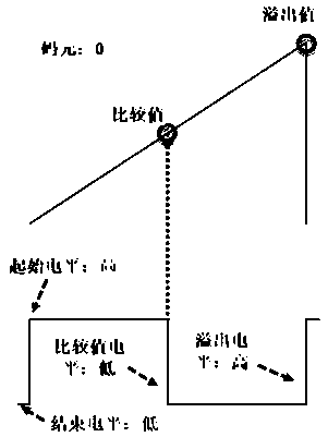 Wireless communication method and device, and computer readable storage medium