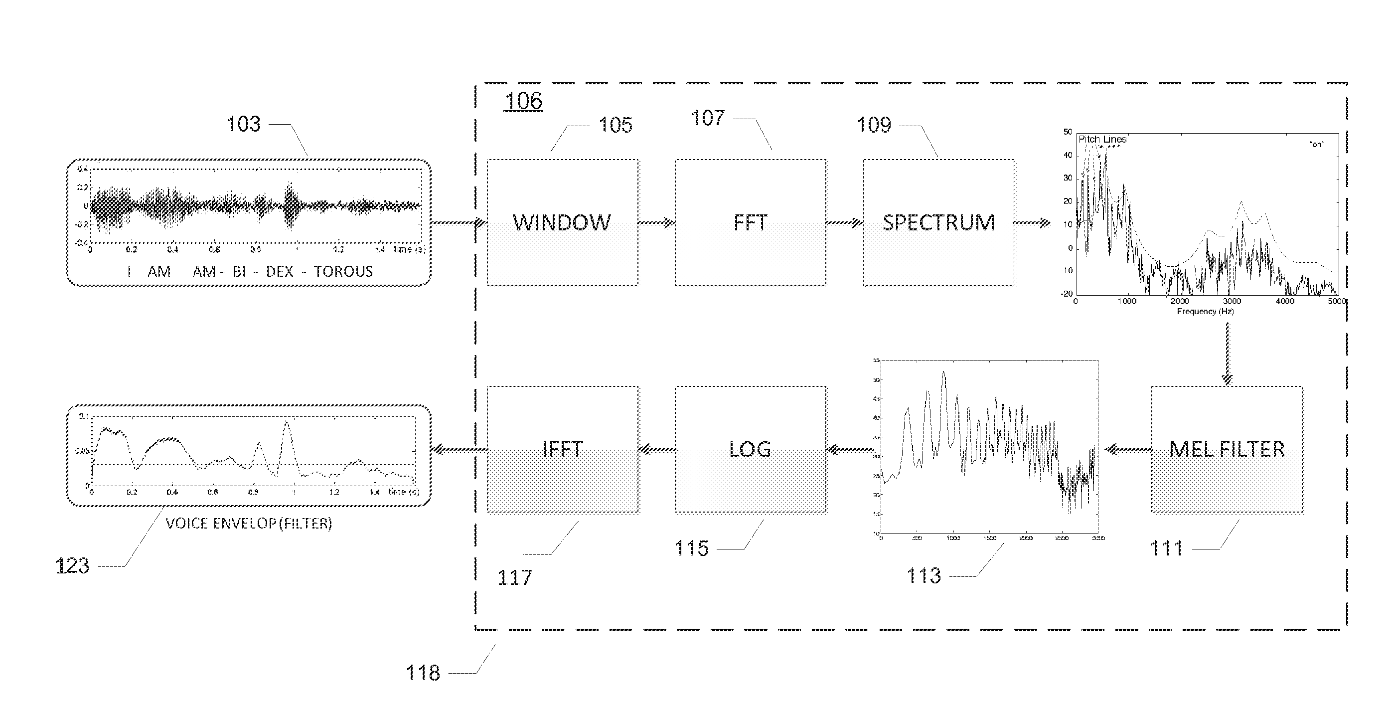 Microphone circuit assembly and system with speech recognition