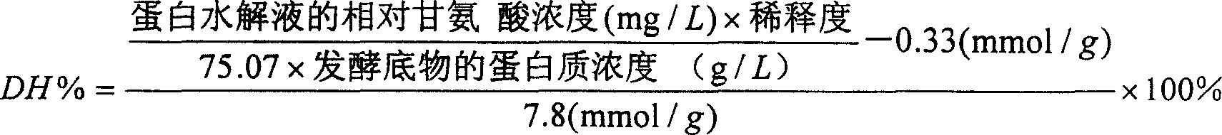 Bacillus of high proteinase yield and its induction mutation breeding method and uses