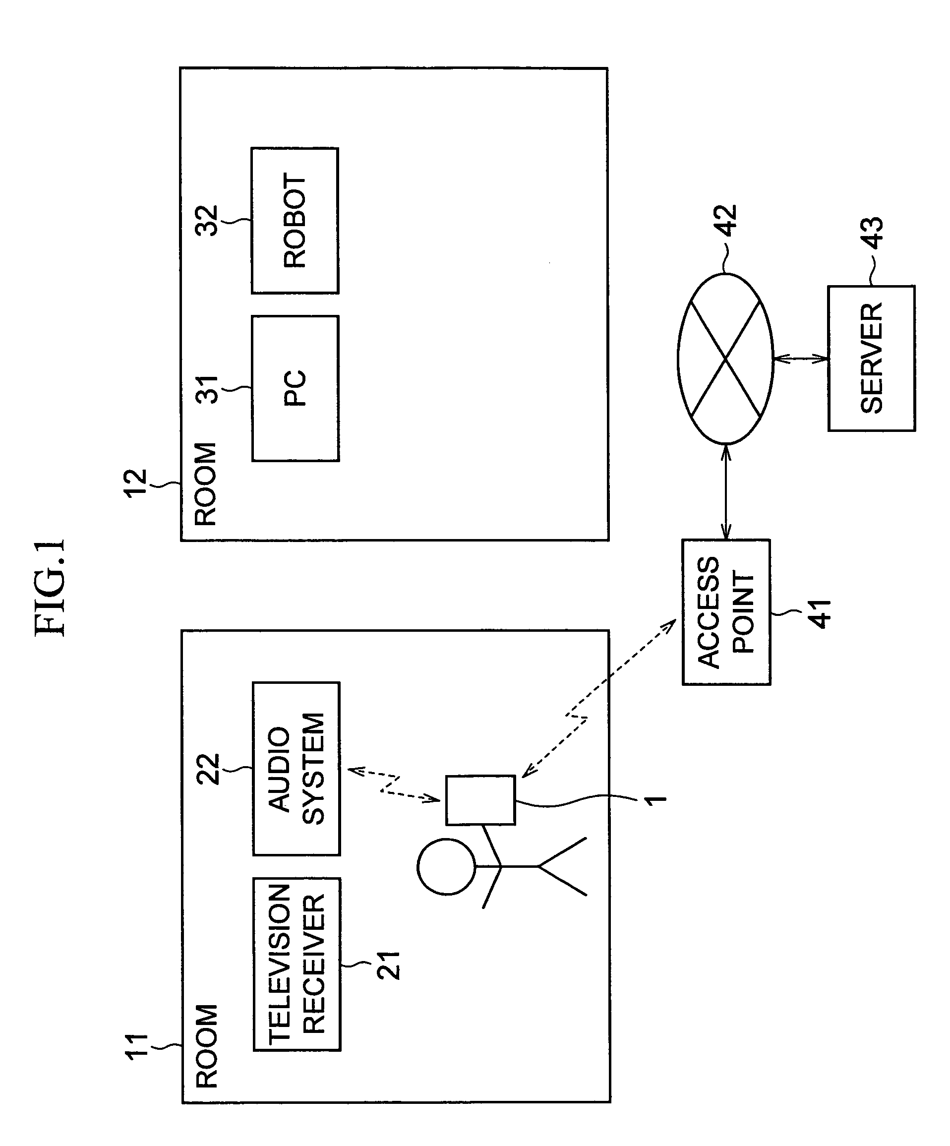 Control device and method, information processing device and method, recording medium, and program
