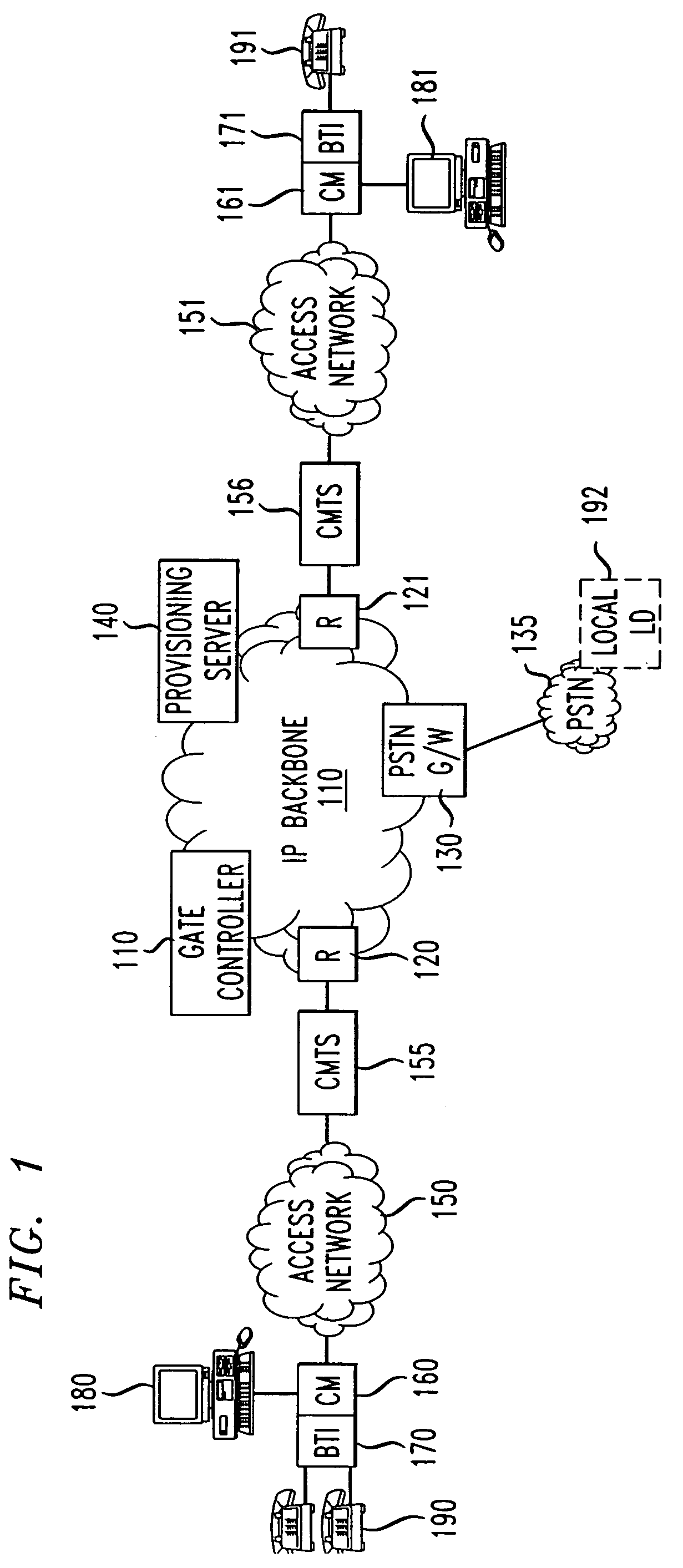 Method and apparatus for enhanced security in a broadband telephony network