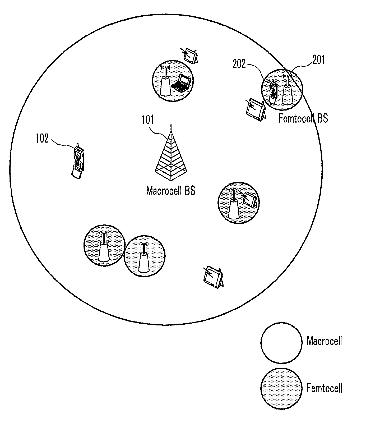 Power control and resource management method of femtocell base station in wideband wireless access system