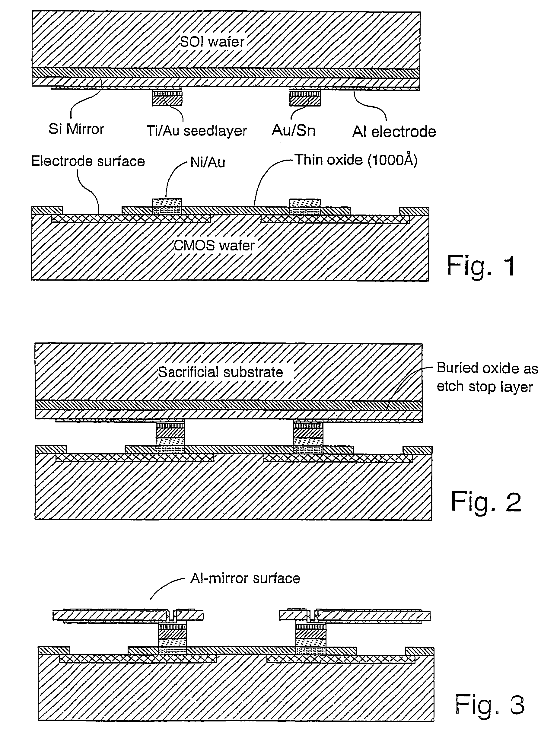 Deflectable microstructure and method of manufacturing the same through bonding of wafers