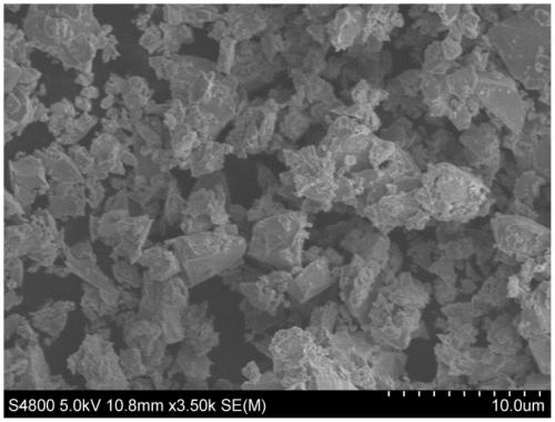Preparation method of 2:17 type rare earth-iron-nitrogen composite magnetic material for high frequency use