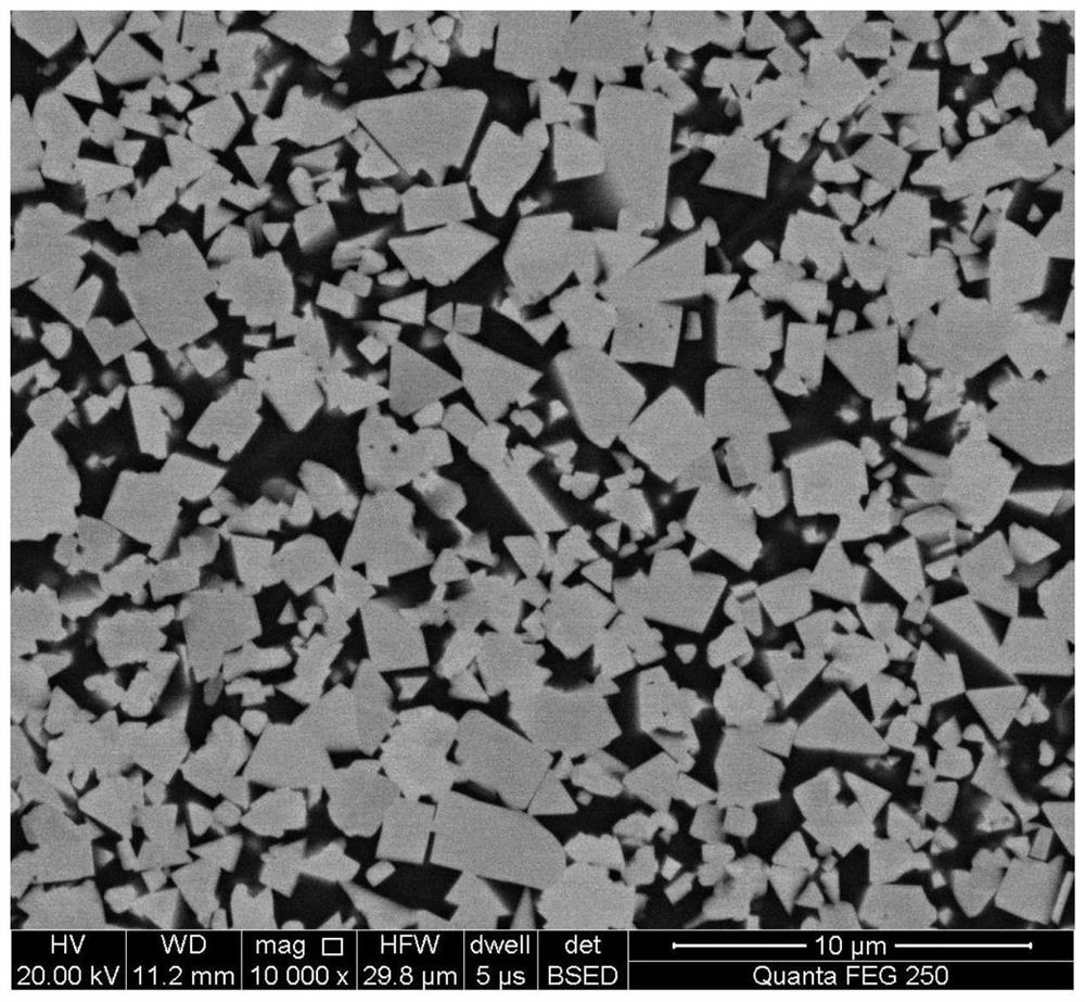 Cobalt-nickel-iron-chromium-based hard alloy material and preparation method thereof