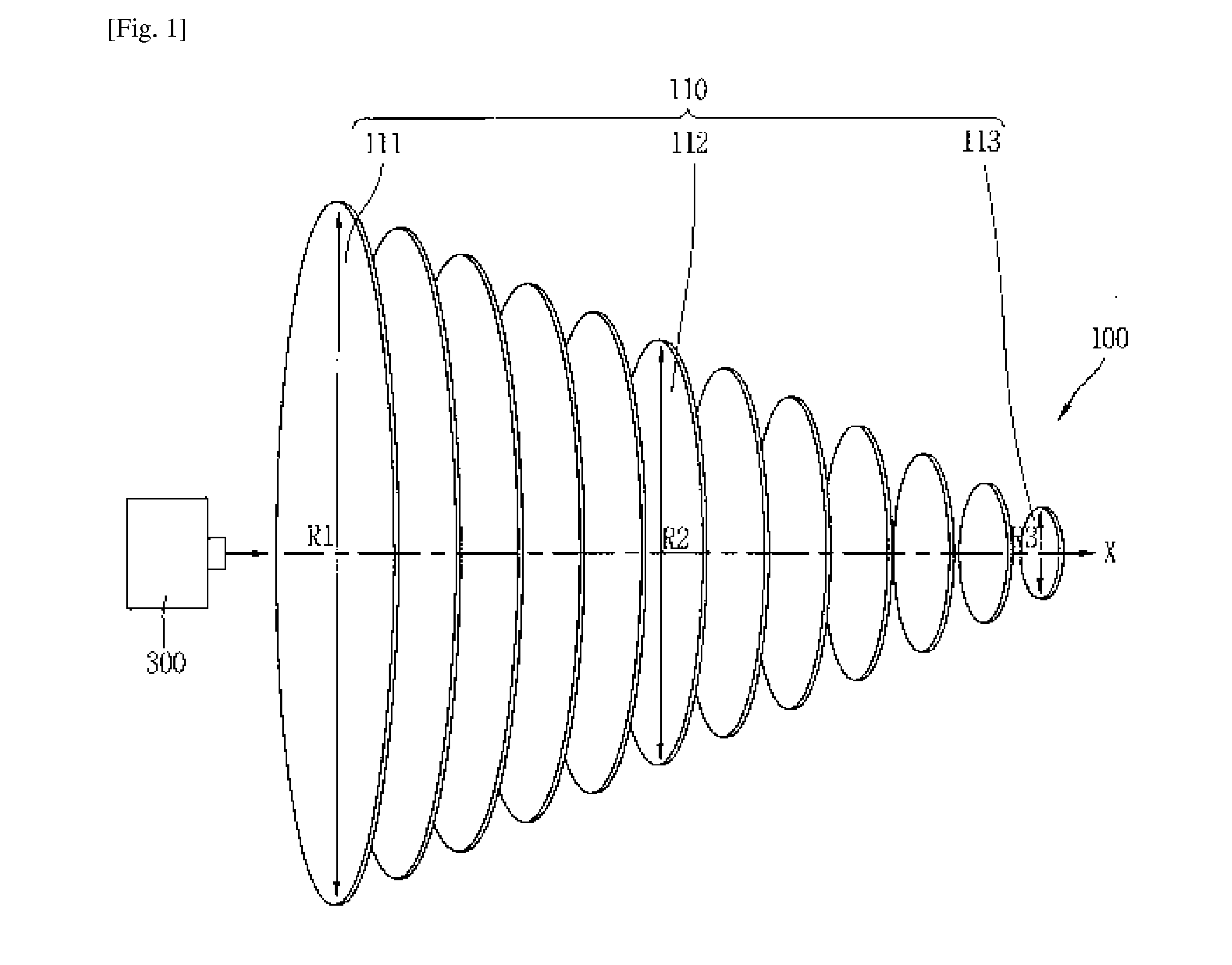 Ultra-short terahertz pulse generator having multiple foils