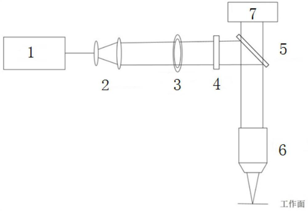 A cladding processing method and system for an ultrafine single crystal optical fiber