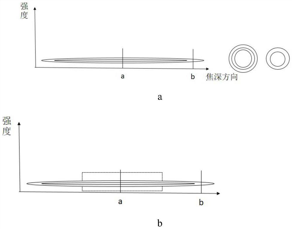 A cladding processing method and system for an ultrafine single crystal optical fiber