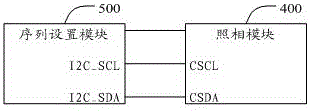 Method for controlling output image resolution of camera module and mobile terminal