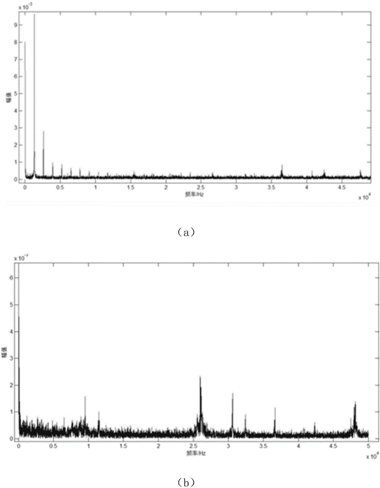 SVM-based continuous wave Doppler radio fuse frequency-swept jamming prevention method