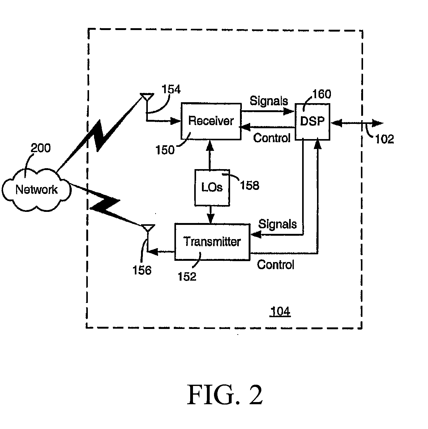 System, method and mobile device for management of wireless connections