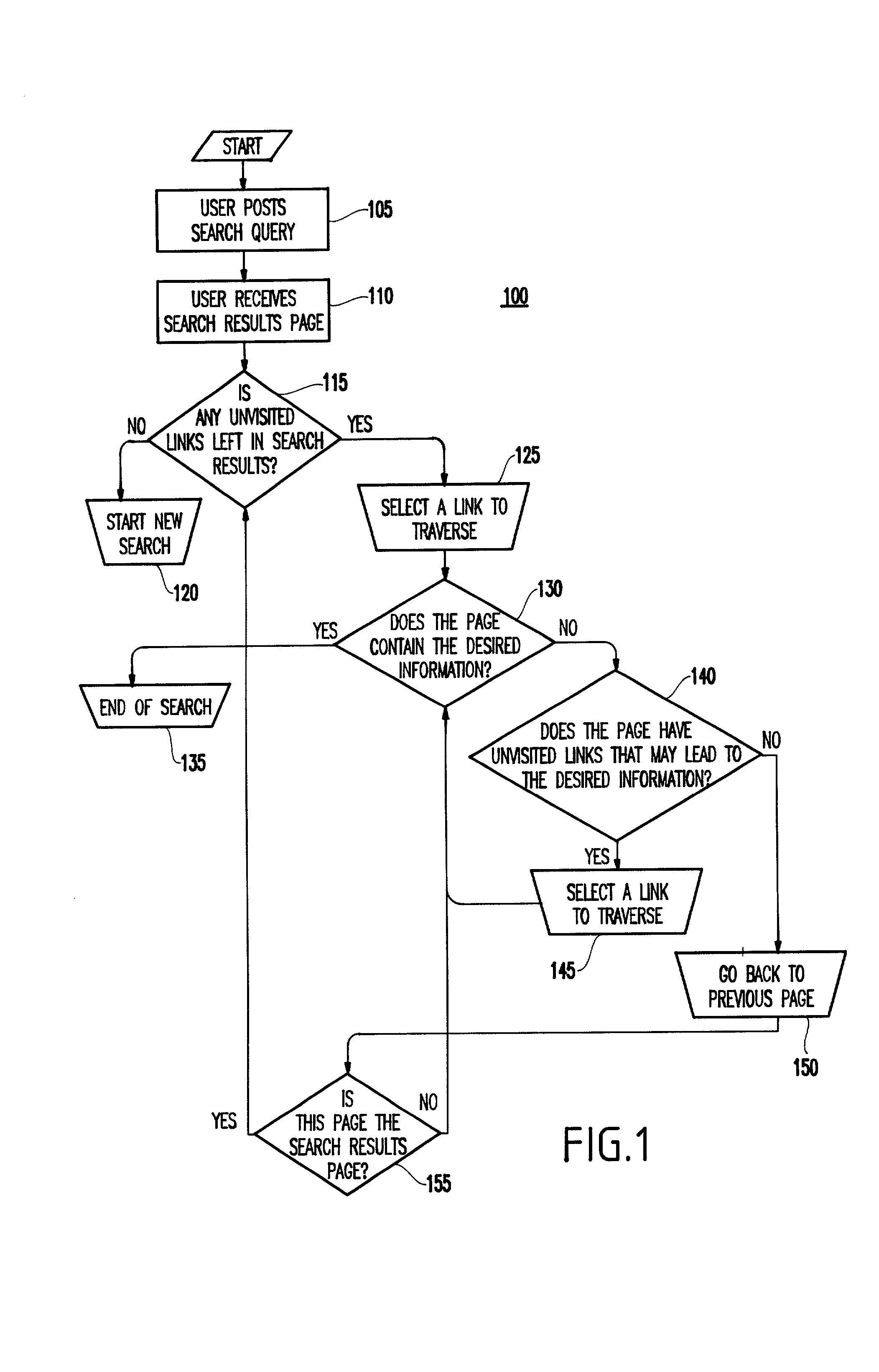 Method and system for predictive directional data caching