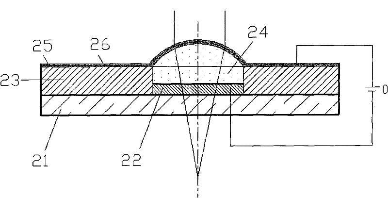 Liquid lens array capable of discretely zooming and method for manufacturing same