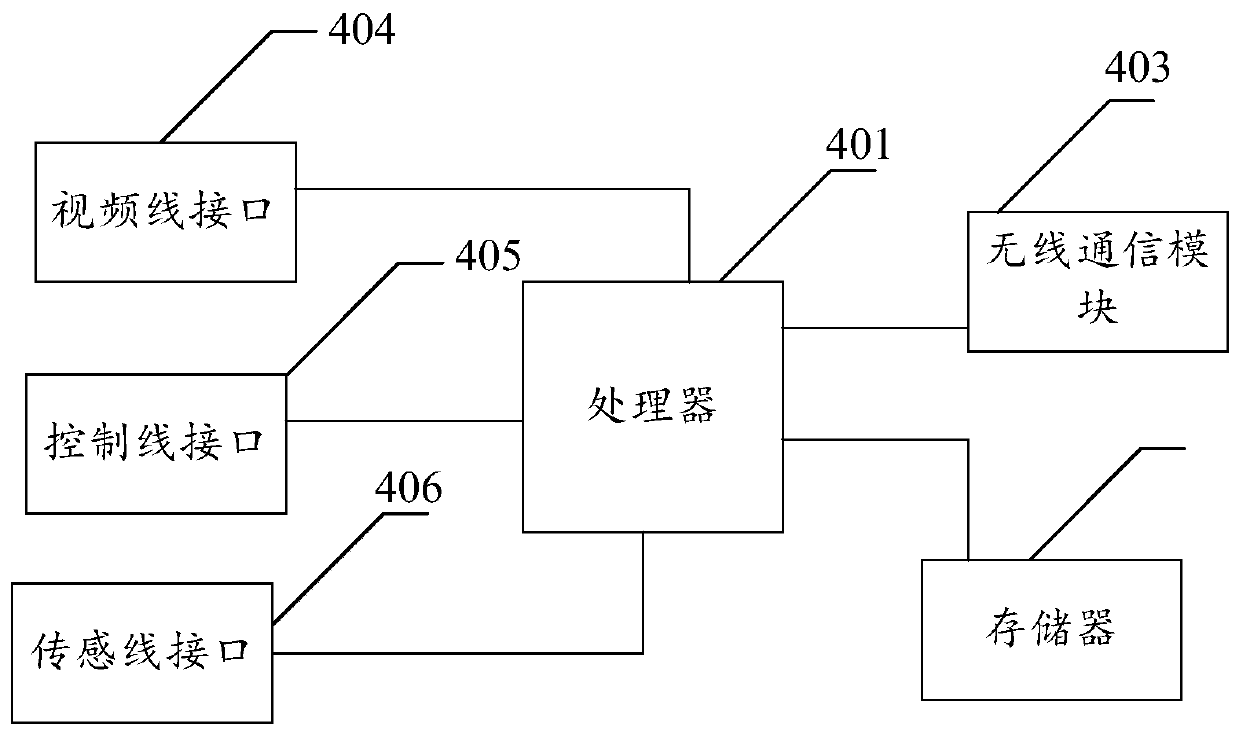 A combination device for sports multifunctional development and teaching and training