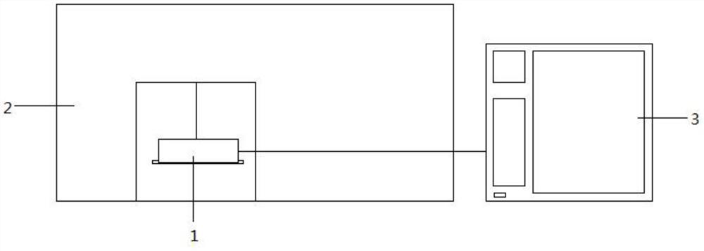 Device and method for synchronously characterizing gas hydrate microscopic reaction kinetic process and macroscopic qualitative and quantitative analysis online