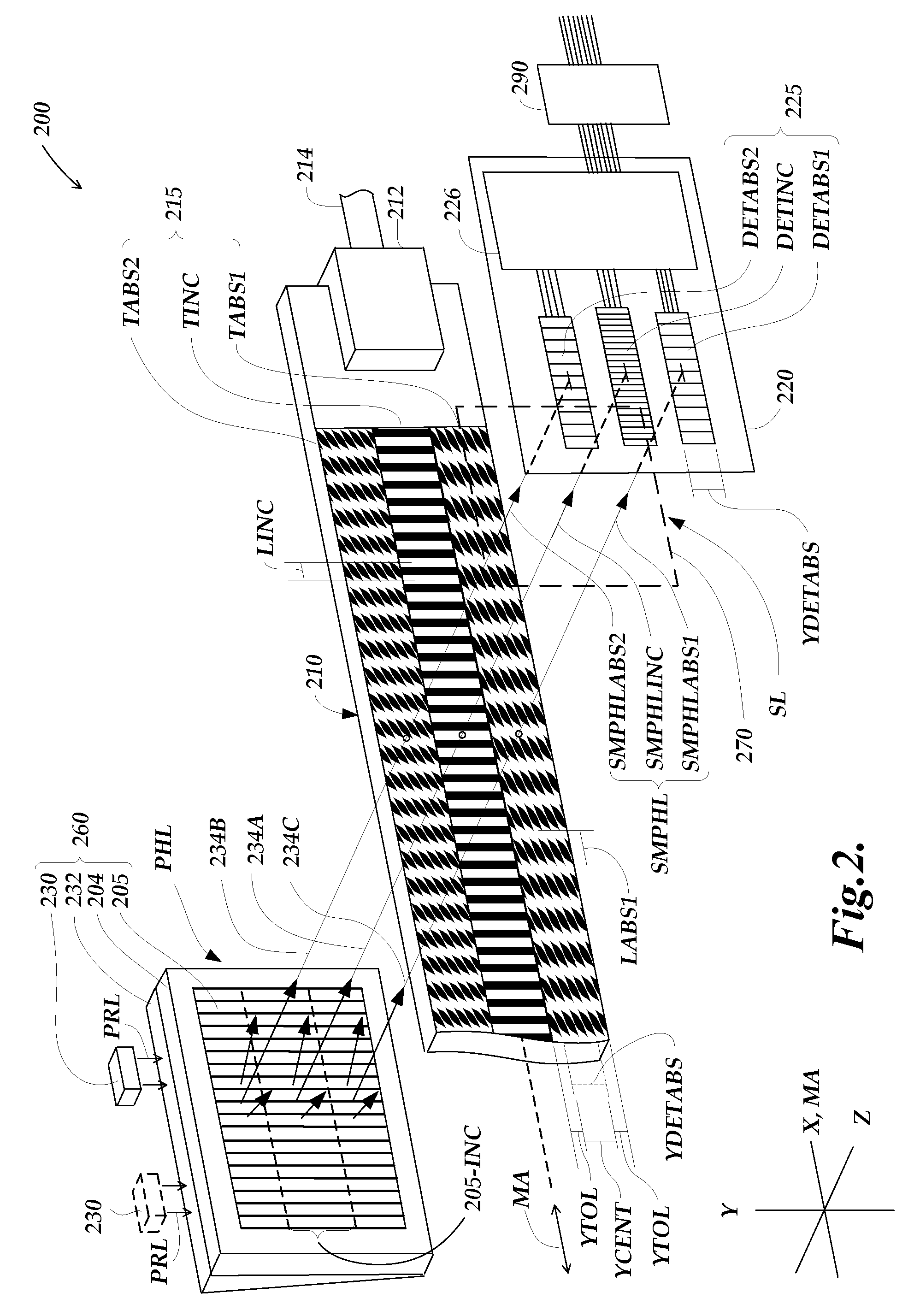 Displacement encoder including phosphor illumination source