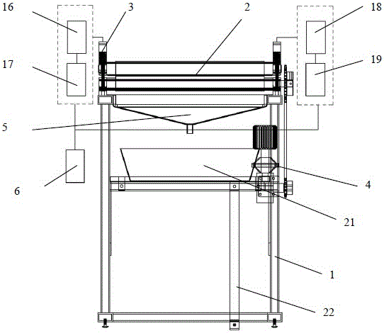 A fully automatic softener quantitative control padding car and its control process